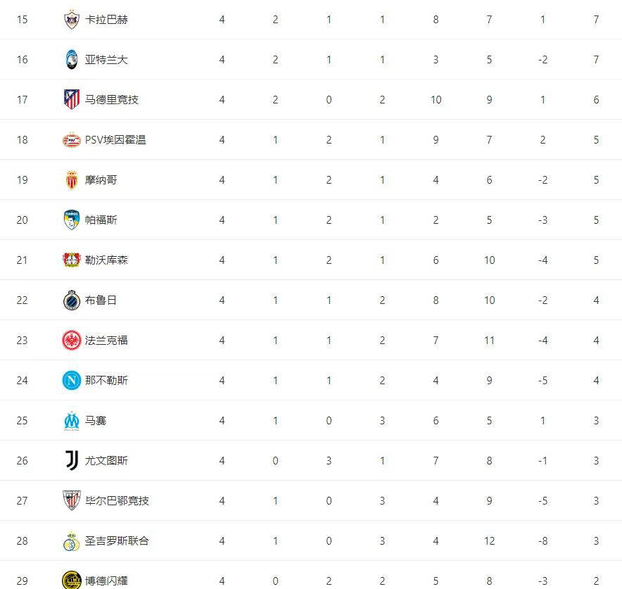 欧篮联赛程吃紧,比利亚雷亚尔今夜造点机会,管理层满意,球队文化再被提及 欧篮联赛程吃紧,比利亚雷亚尔今夜造点机会,管理层满意,球队文化再被提及